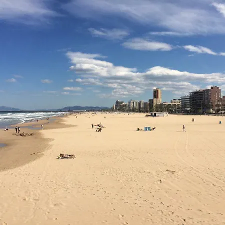 Apartamento Acapulco Iii Linea De Playa Apartment Gandia